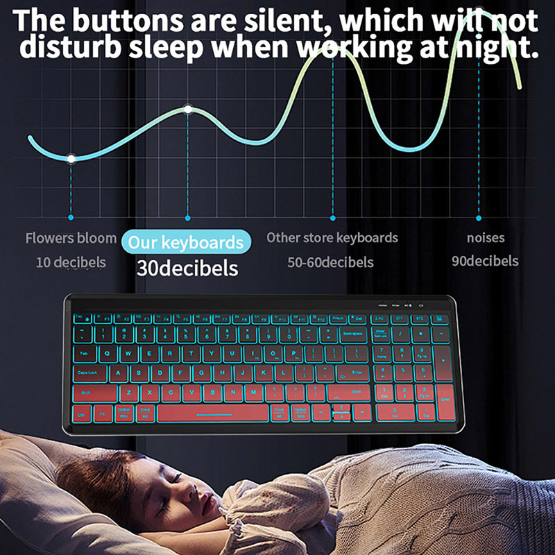 RGB Backlit Silent Wireless Ke - Gaming Keyboard Bundle recensione e prezzo