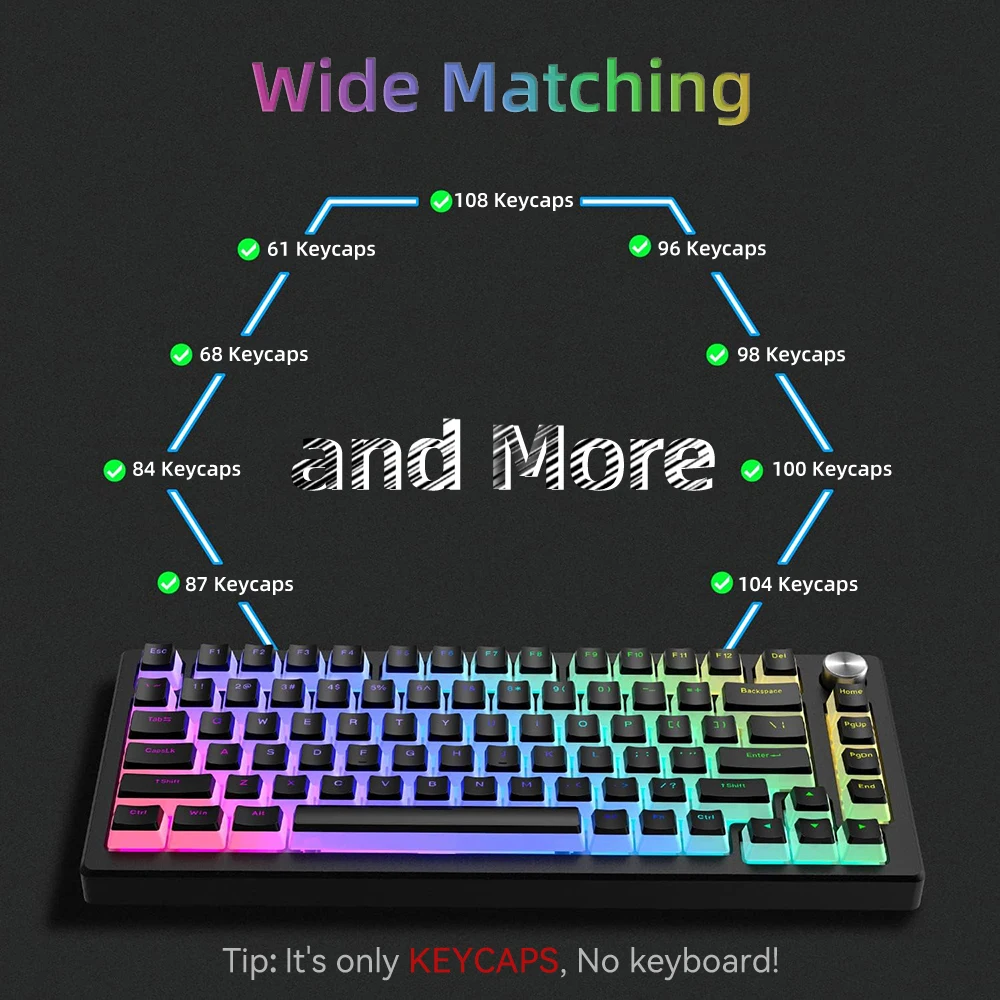 New Pudding PBT Keycaps 129 Ke - Gaming Keyboard Bundle recensione e prezzo