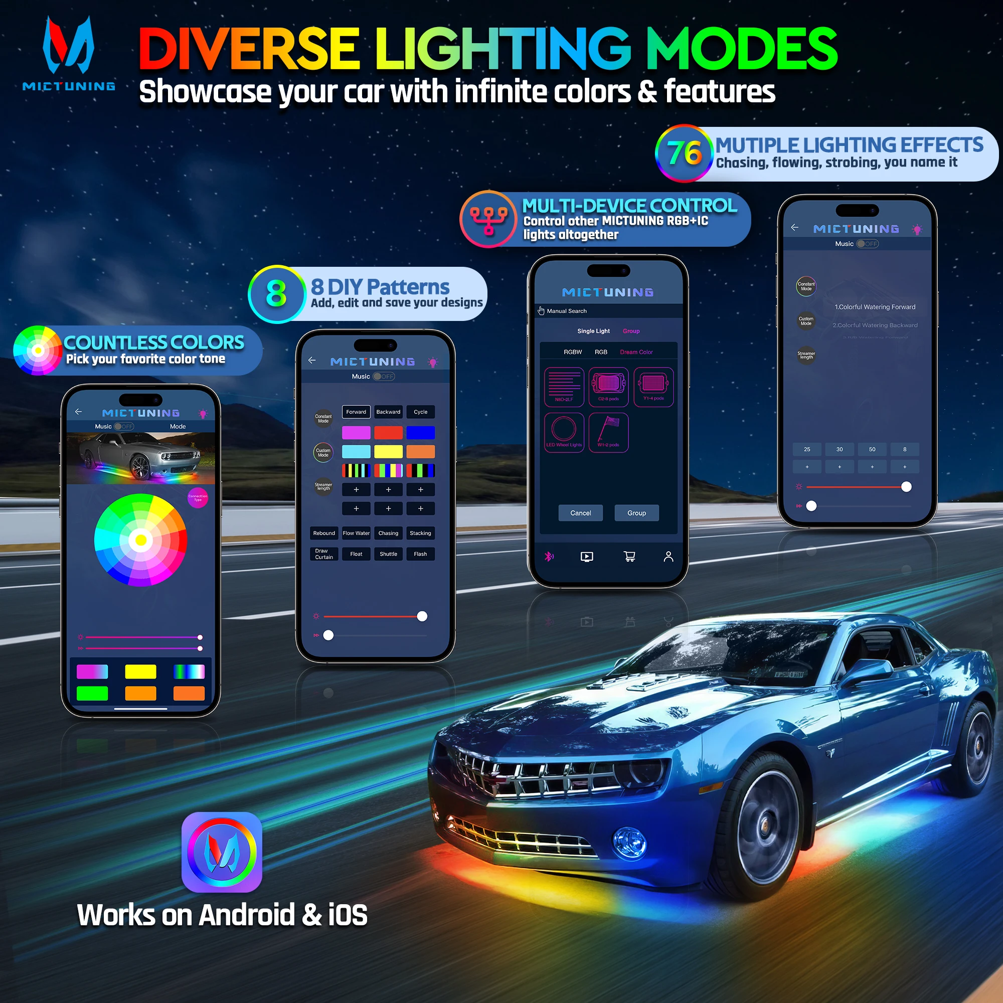 MICTUNING N8 Car Underglow Lig - Rgb Underglow Strip recensione e prezzo