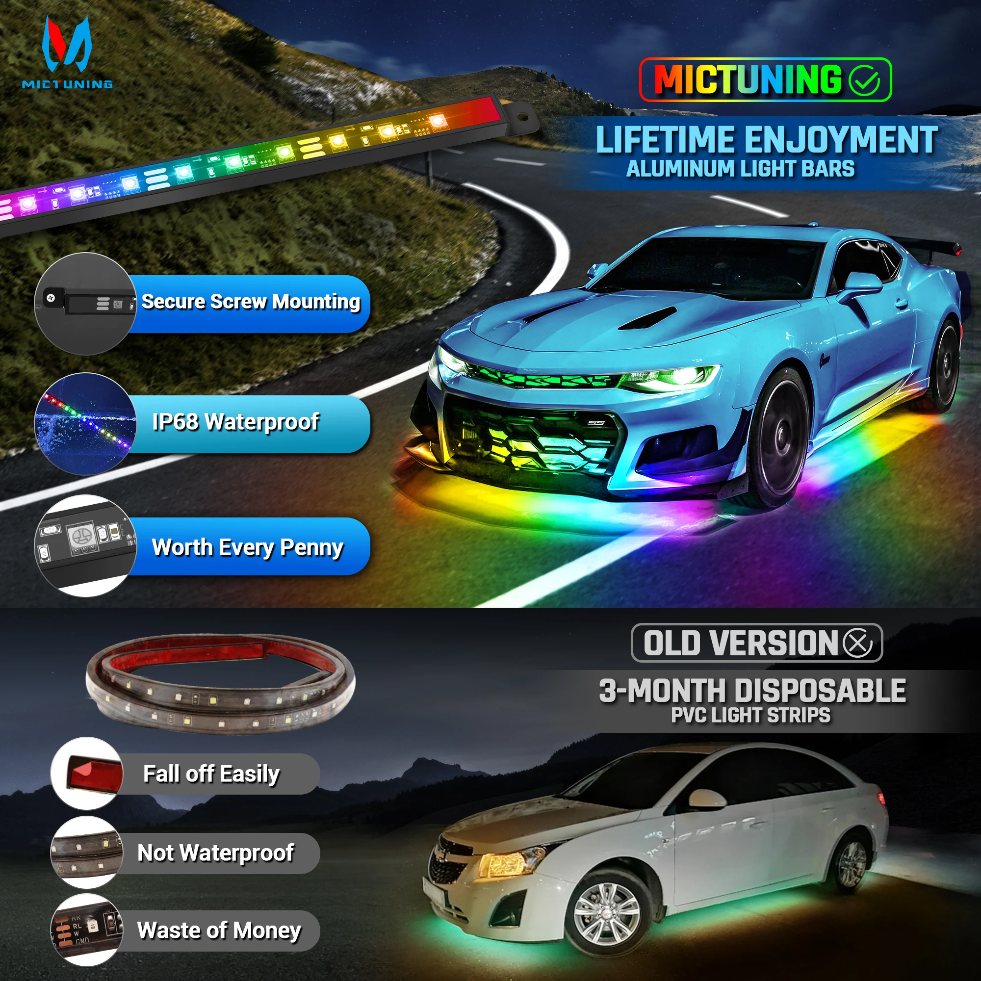 MICTUNING N8 Car Underglow Lig - Rgb Underglow Strip recensione e prezzo