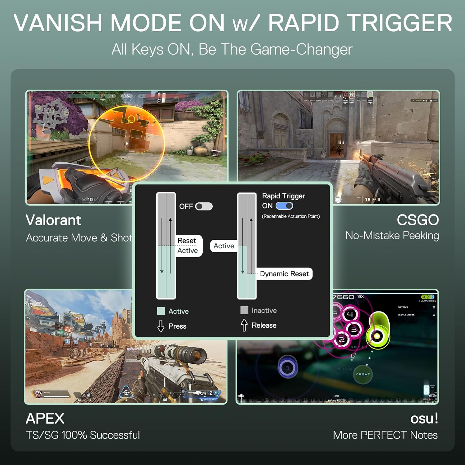 Redragon K585 HE Rapid Trigger - Gaming Keyboard Mobile recensione e prezzo