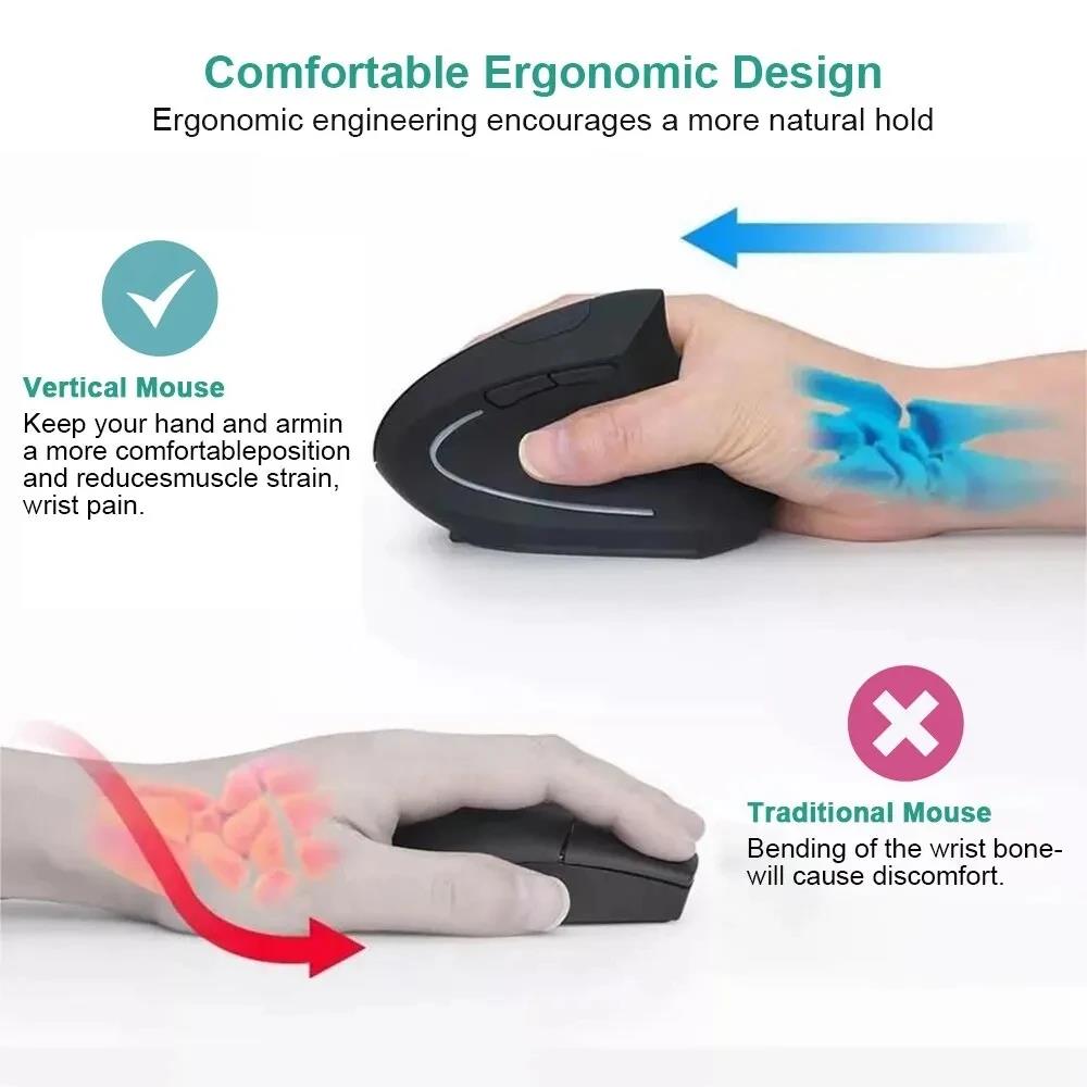 Ergonomically Compliant Vertic - Gaming Keyboard Ergonomic recensione e prezzo