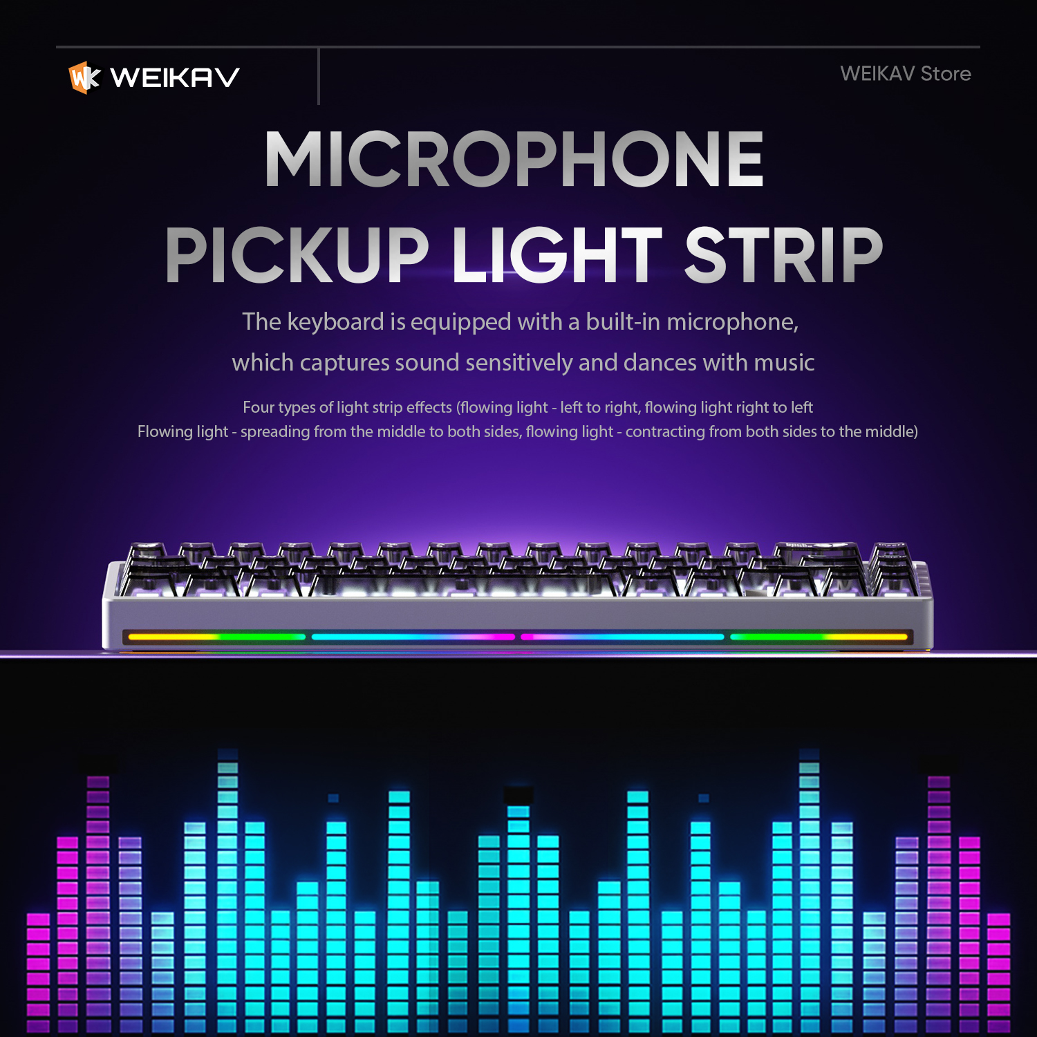 WEIKAV NUT65 Wireless Gaming A - Gaming Keyboard Bundle recensione e prezzo