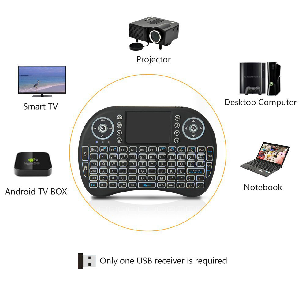 Backlit Mini Wireless Keyboard - Gaming Keyboard Mobile recensione e prezzo