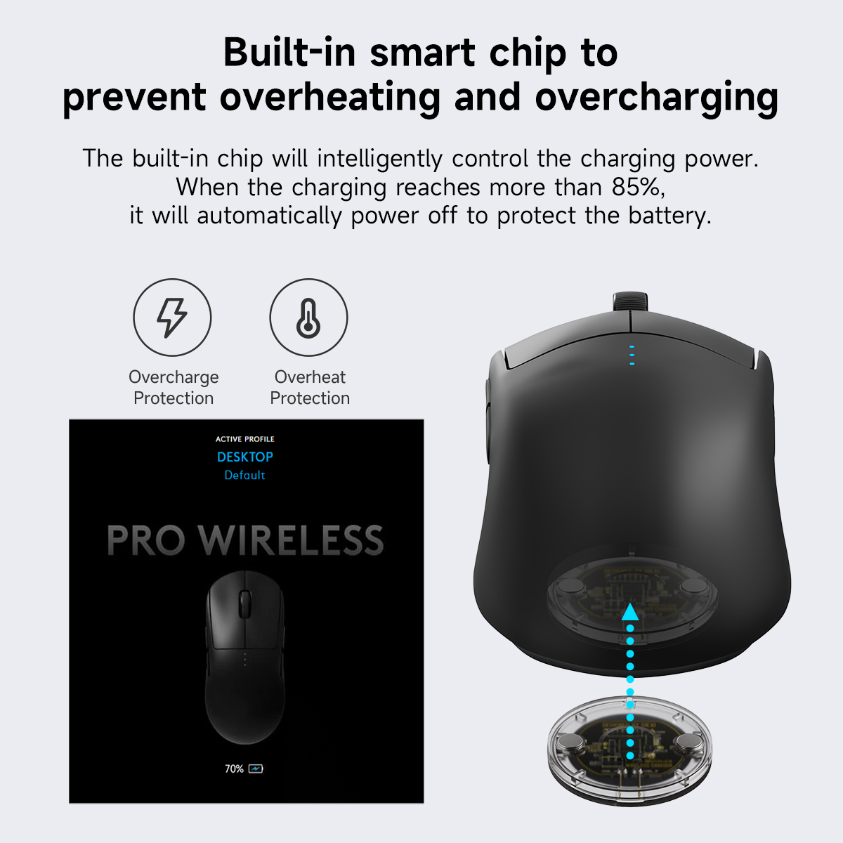 Qi Wireless Mouse Module for L - Gaming Keyboard Ergonomic recensione e prezzo