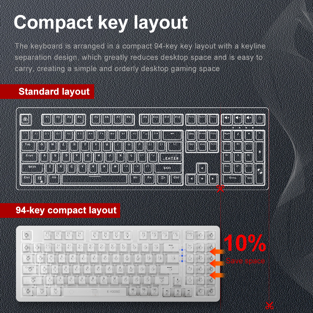 E-YOOSO Z94 USB Mechanical Gam - Gaming Keyboard Bundle recensione e prezzo